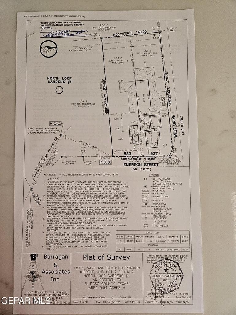 Survey