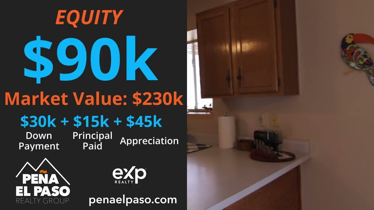 How much EQUITY is in your home?