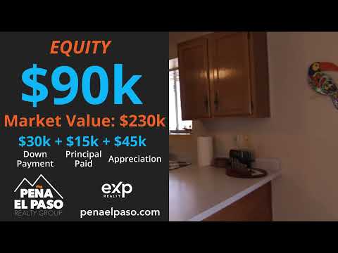 How much EQUITY is in your home?